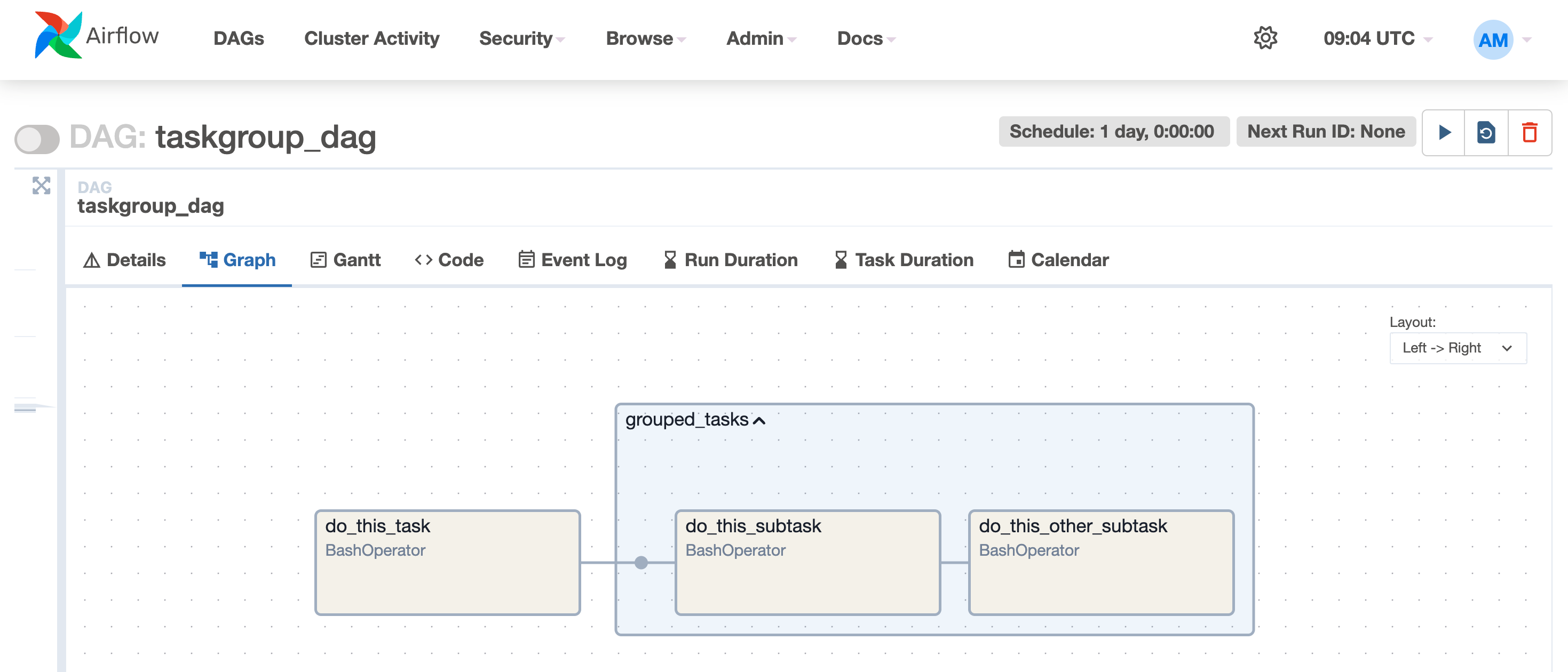 Airflow Taskgroup UI